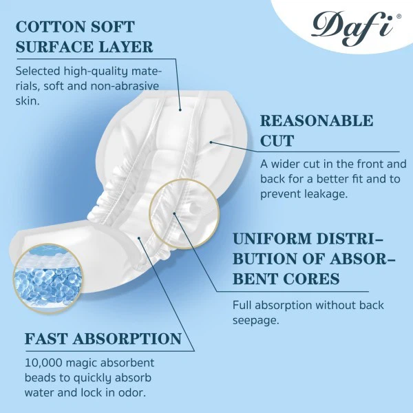 adult incontinence pads for men